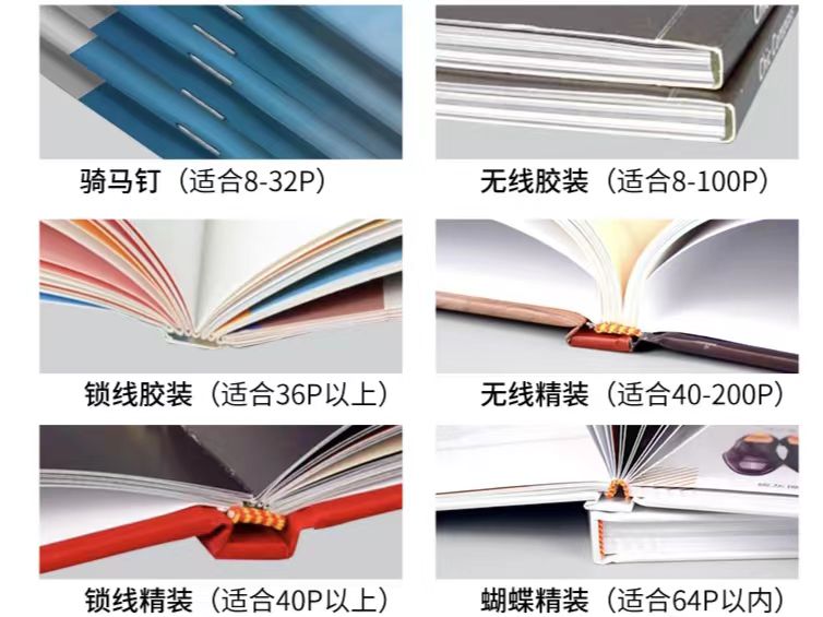 常見的產品說明書采用什麽材質印刷（一）